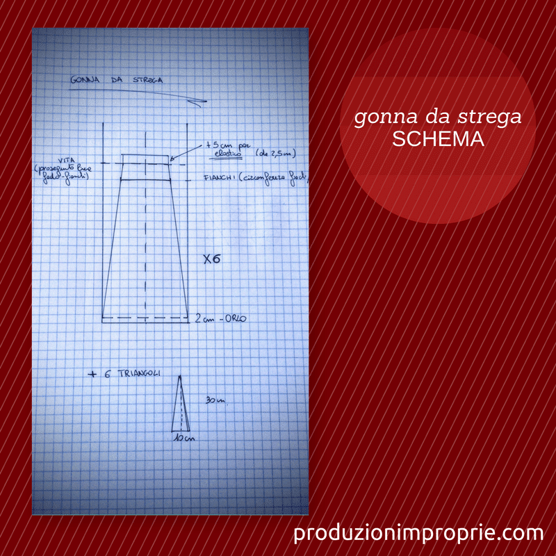 schema taglio gonna lunga sirena