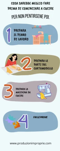Calma e gesso! Cosa sarebbe meglio fare prima di cominciare a cucire per non pentirsene poi. Calma e gesso! Cosa sarebbe meglio fare prima di cominciare a cucire per non pentirsene poi.