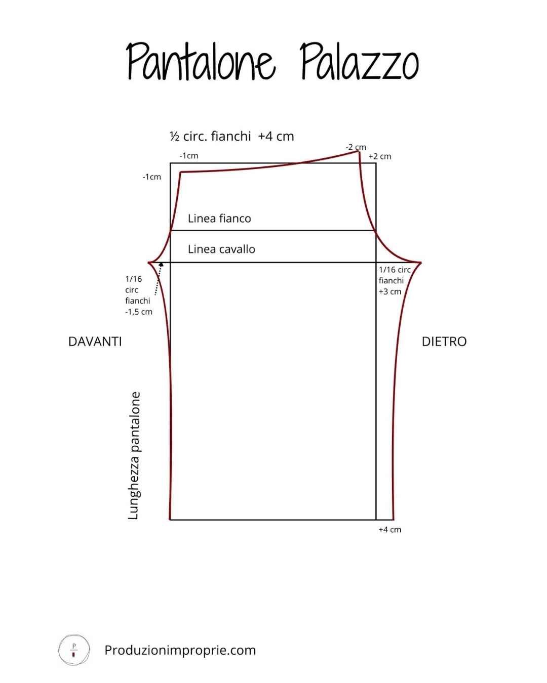 Pantaloni Palazzo: cartamodello e confezione senza complicare inutilmente le cose Schema del cartamodello pantaloni palazzo