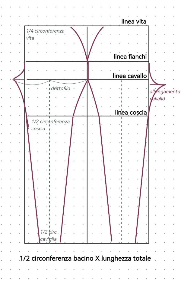 Pattern making spiegato bene: come fare il cartamodello dei leggings istruzioni dettagliate per costruire il cartamodello dei leggings
